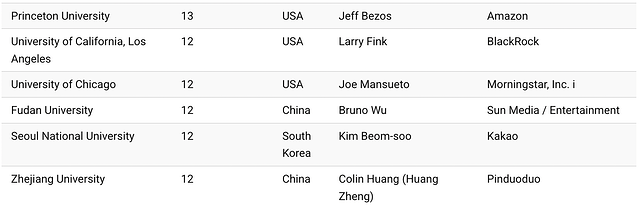 Screenshot 2025-10-29 at 3.13.10 PM