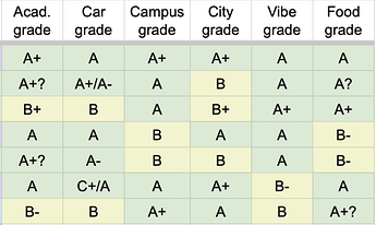 Screenshot 2025-10-29 at 10.46.03 AM