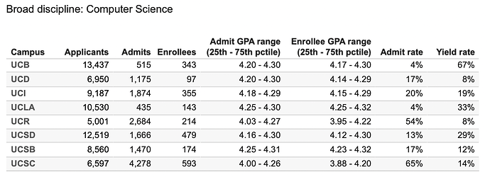 Screenshot 2025-12-01 at 10.12.34 PM