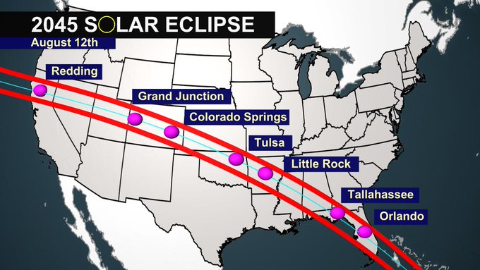 Gainsville Solar eclipse