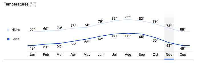 Screen Shot 2021-11-10 at 8.46.42 AM