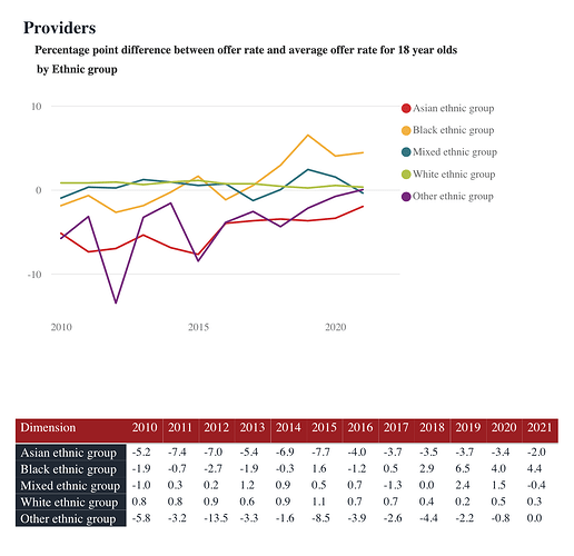 Screen Shot 2022-04-28 at 3.07.37 PM