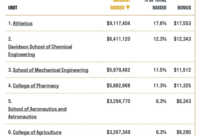 Screen Shot 2022-02-23 at 4.55.15 PM