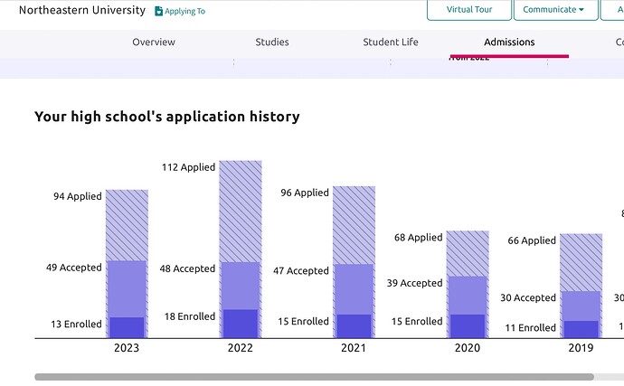 Screen Shot 2023-07-07 at 5.07.33 PM