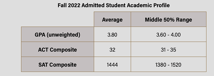 Screen Shot 2023-08-11 at 12.37.45 PM