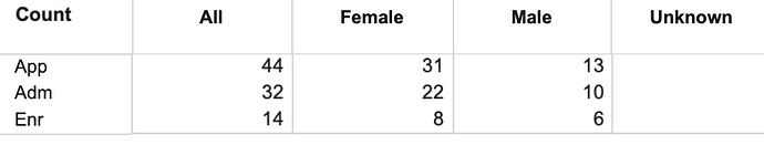 Screen Shot 2022-02-09 at 3.25.08 PM