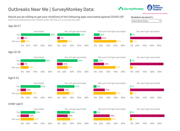 screenshot vaccine reluctance