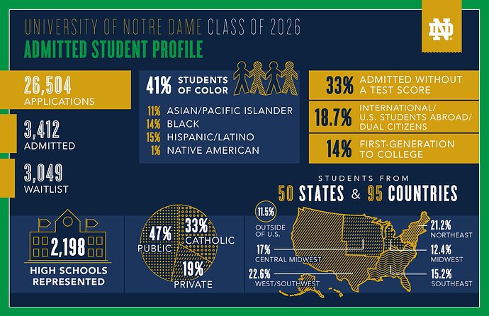 FOJIovEWQBIoDFf.jpg_large