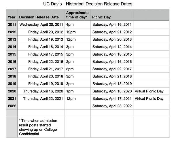 Screen Shot 2022-04-21 at 5.11.45 PM