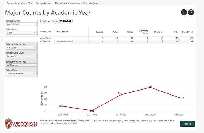 Screen Shot 2022-04-03 at 9.12.19 PM