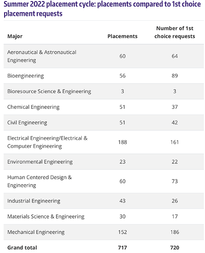 Screenshot 2023-03-11 at 10.49.36 AM