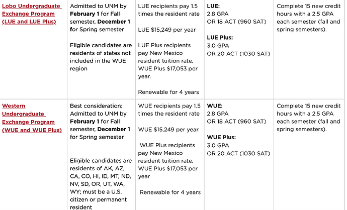 Screen Shot 2022-01-11 at 1.13.58 PM