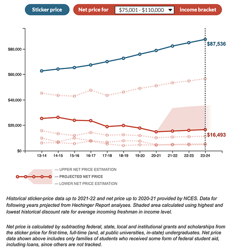 Screenshot 2023-07-23 at 8.08.58 AM