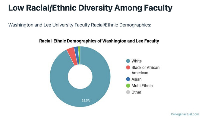 Screen Shot 2023-04-09 at 11.00.56 AM
