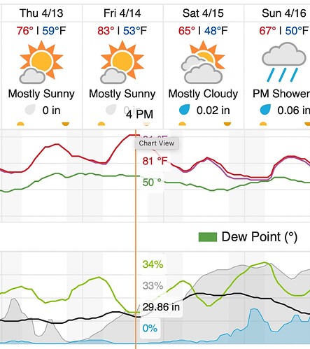Screen Shot 2023-04-10 at 3.20.44 PM