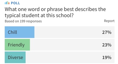 Image 4-27-22 at 11.05 PM