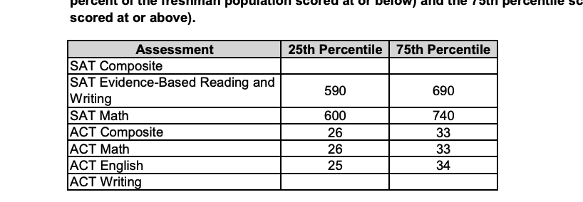 Screen Shot 2022-01-15 at 5.15.05 PM