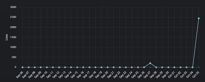 Screenshot 2025-10-05 175922