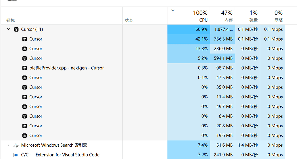 In the new version of Cursor, the CPU usage is extremely high when ...