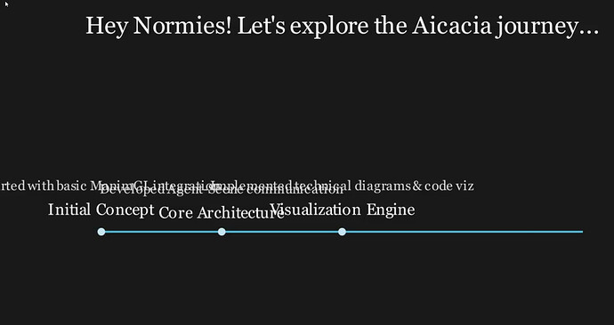 2025-02-06 01_26_16-TimelineVisualization.mp4 - VLC media player