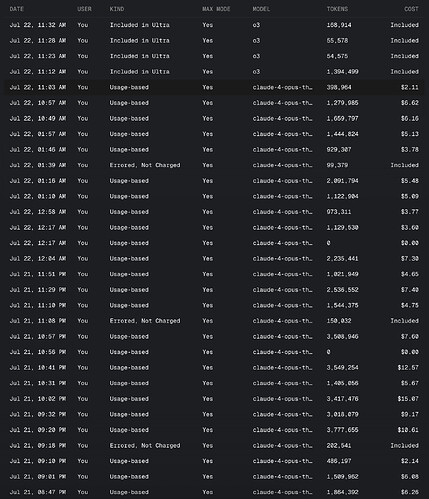 Screenshot 2025-07-22 at 11.44.10