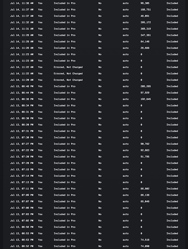 cursor-zero-tokens.png