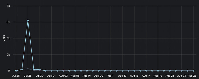 Screenshot 2025-08-25 at 09.21.30