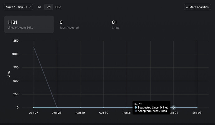 Screenshot 2025-09-03 at 11.23.07