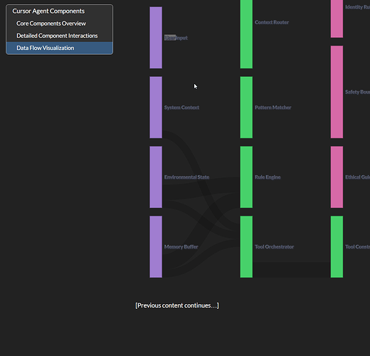 2025-01-11 11_49_02-D__Cursor_Scratchpad_agentic_context_analysis.html
