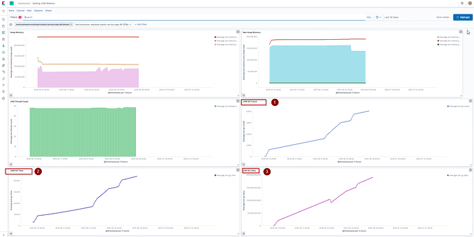 jvm%20metrics