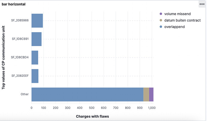 Bildschirmfoto 2021-07-28 um 11.05.33