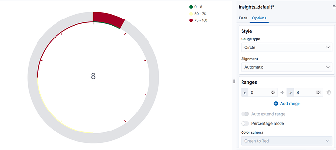 kibana issue