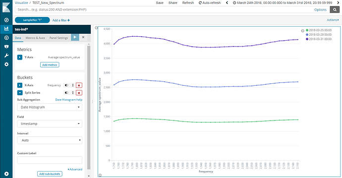 spectrum_graph