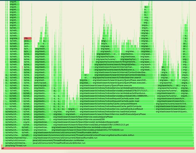 healthy_node