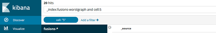 kibana_discover_hits