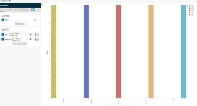 Student_Height%20in%20Kibana