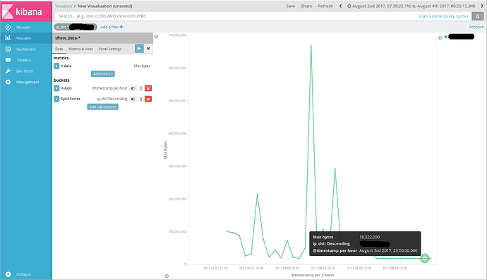 kibana-problem-screenshot-4