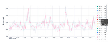 Screenshot 2025-05-07 at 14.28.00