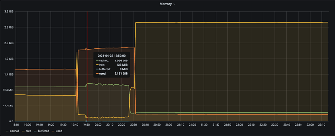 Screenshot 2021-05-21 at 12.34.20 PM