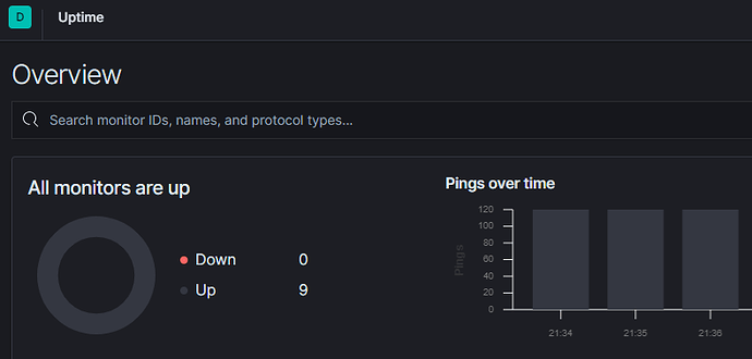 monitors updown