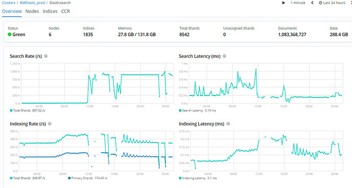 Screenshot 2022-05-11 at 01.14.11