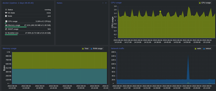 Screenshot_2022-08-04_15-20-14