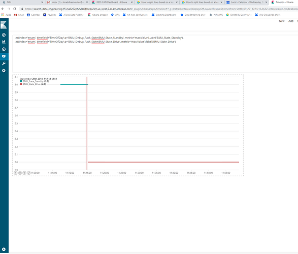 Kibana%20overlay%20values