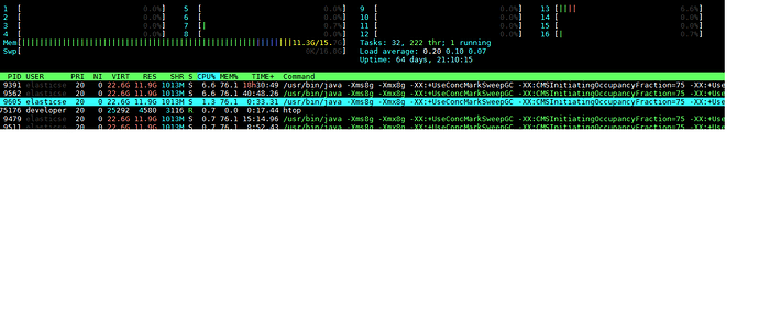 es_memory
