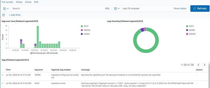 Logstash
