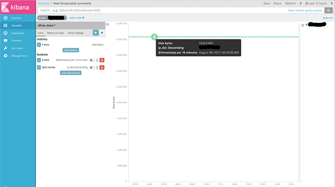 kibana-problem-screenshot-3