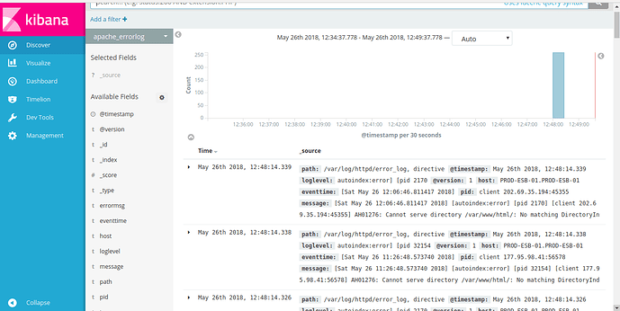 apache_errorlog