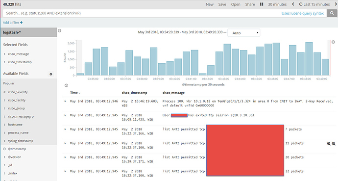 kibana%20not%20updates