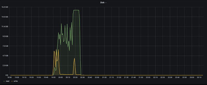 Screenshot 2021-05-21 at 12.33.48 PM