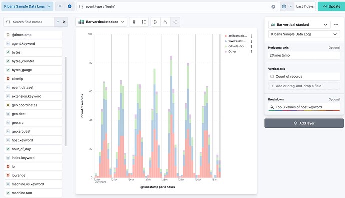 Screenshot 2023-07-31 at 09.55.02